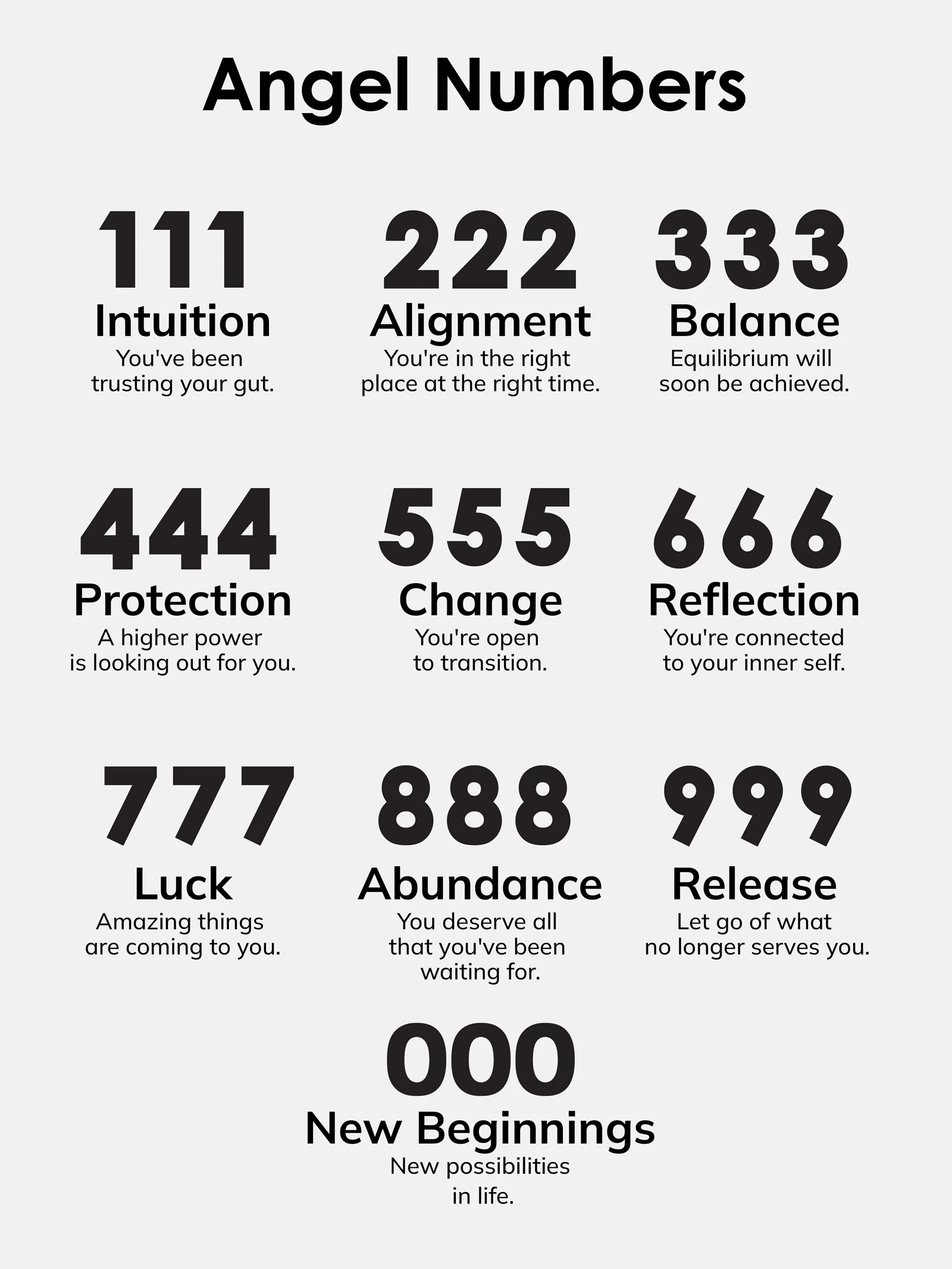 14K Gold Angel Number Custom Nameplate Necklace - Gold - Image 7